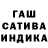 Бошки Шишки SATIVA & INDICA CuteCat :3